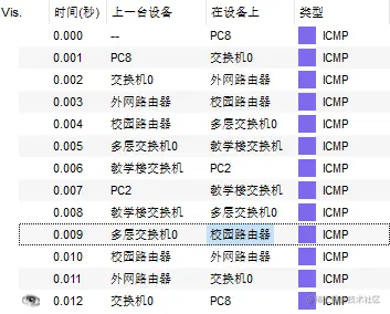 外网PC----内网PC.png