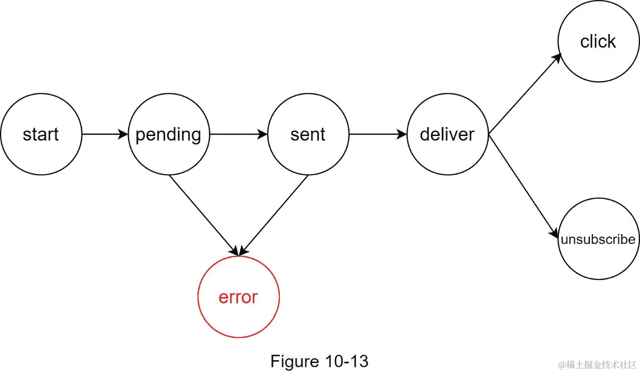 A close up of a necklace  Description automatically generated