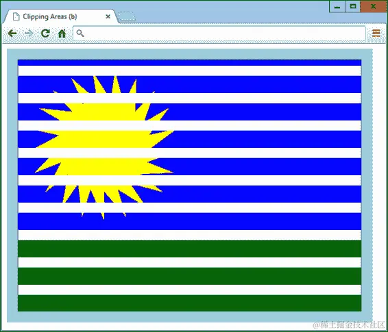 仅在允许的剪辑区域内绘制