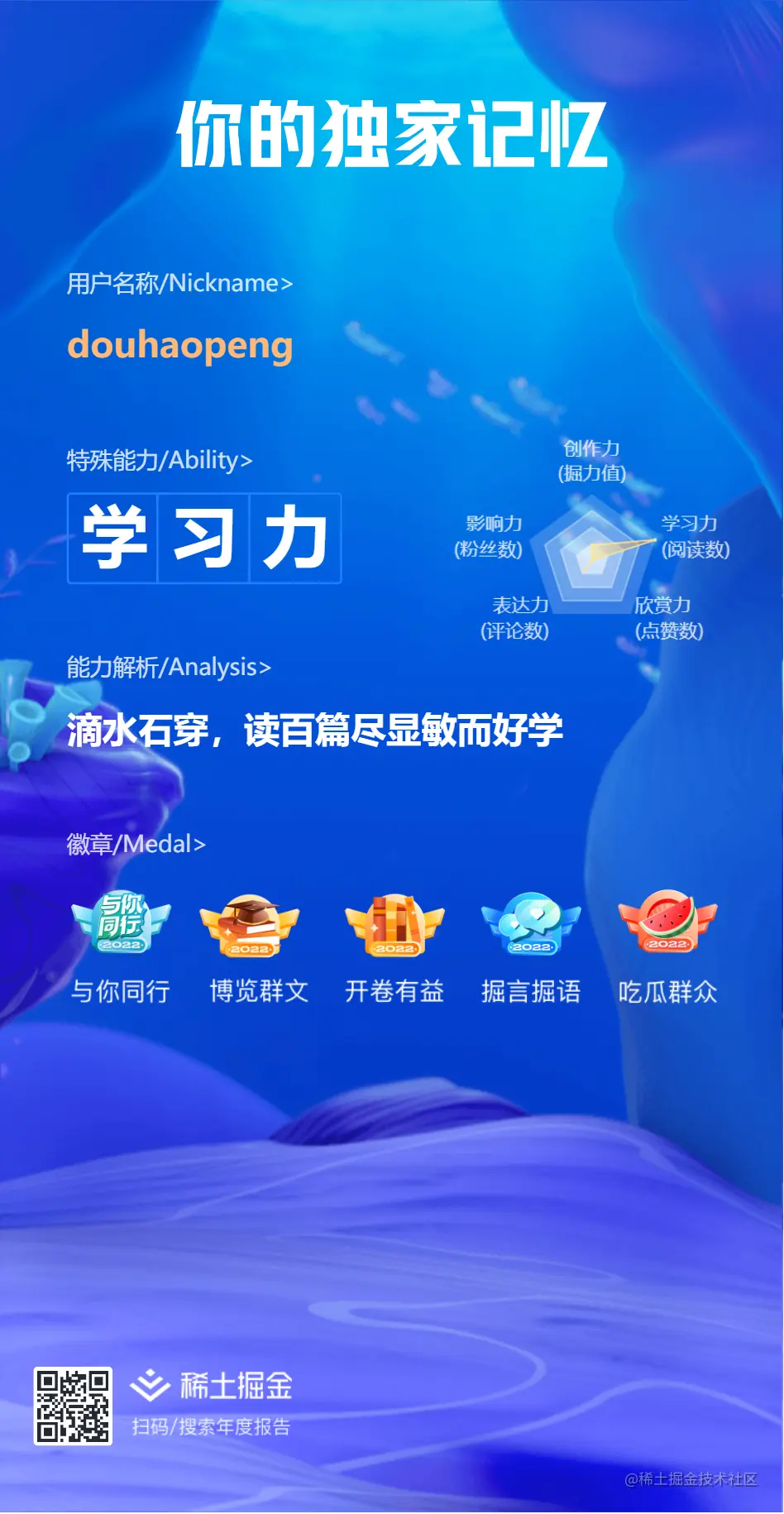 2022掘友年度报告_10.jfif