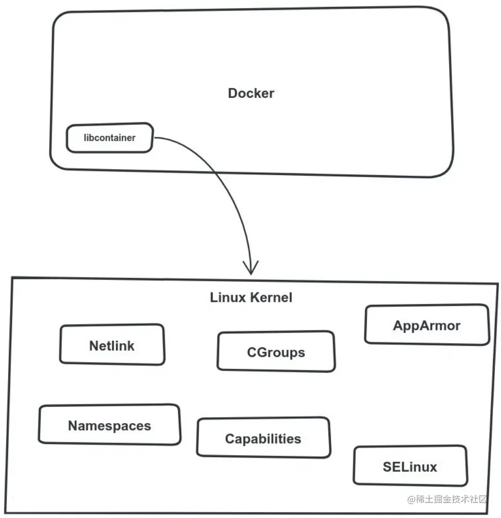 image-20201006121328495