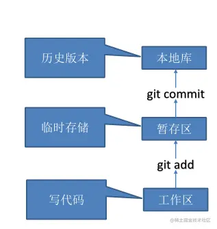 image-20210901204815855