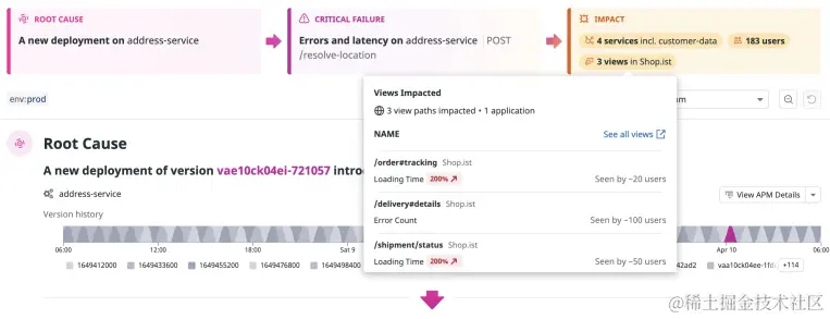 AIOps实践中常见的挑战：故障根因与可观测性数据的割裂