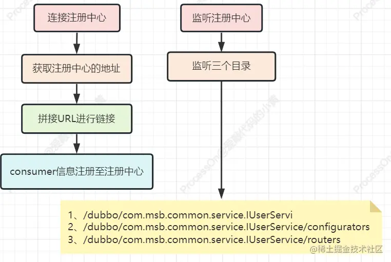 image-20230609004920864