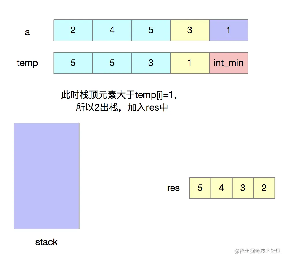 image-20211109215756969