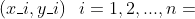 \left ( x_{i},y_{i} \right )\; \; i=1,2,...,n