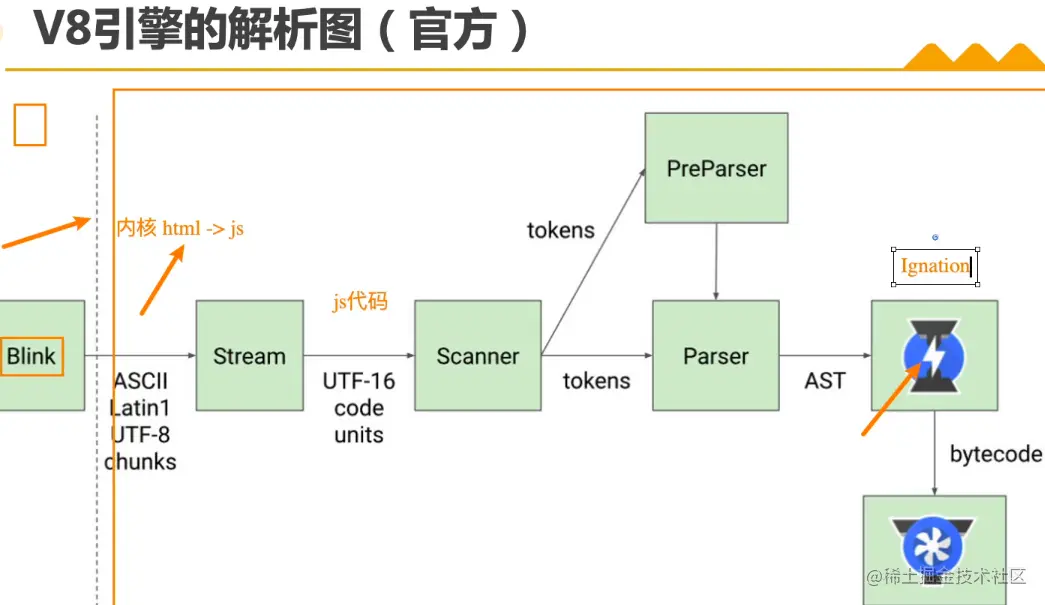 image-20211103221211806