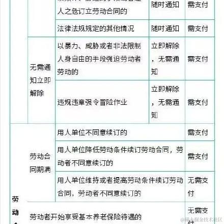 Bulu600于2022-04-04 19:58发布的图片