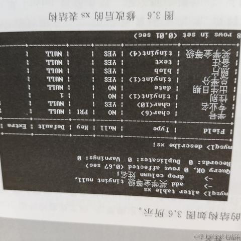 糯香香普洱于2022-11-10 09:22发布的图片