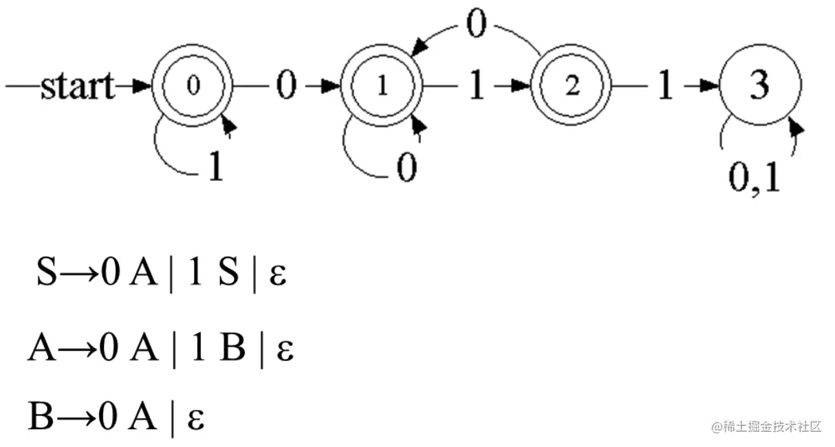 image-20221115093159798