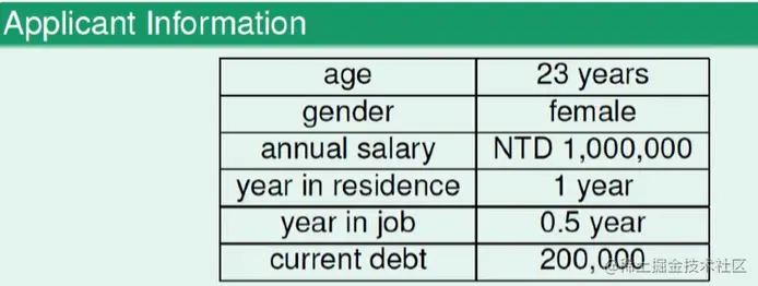 image-20220923210207288