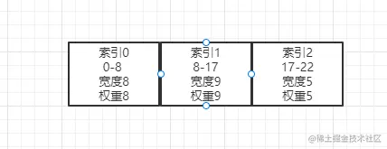 image-20220505114131214