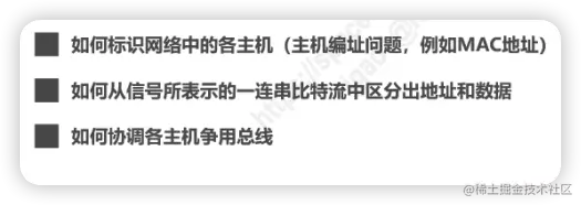 image-20220628210334079