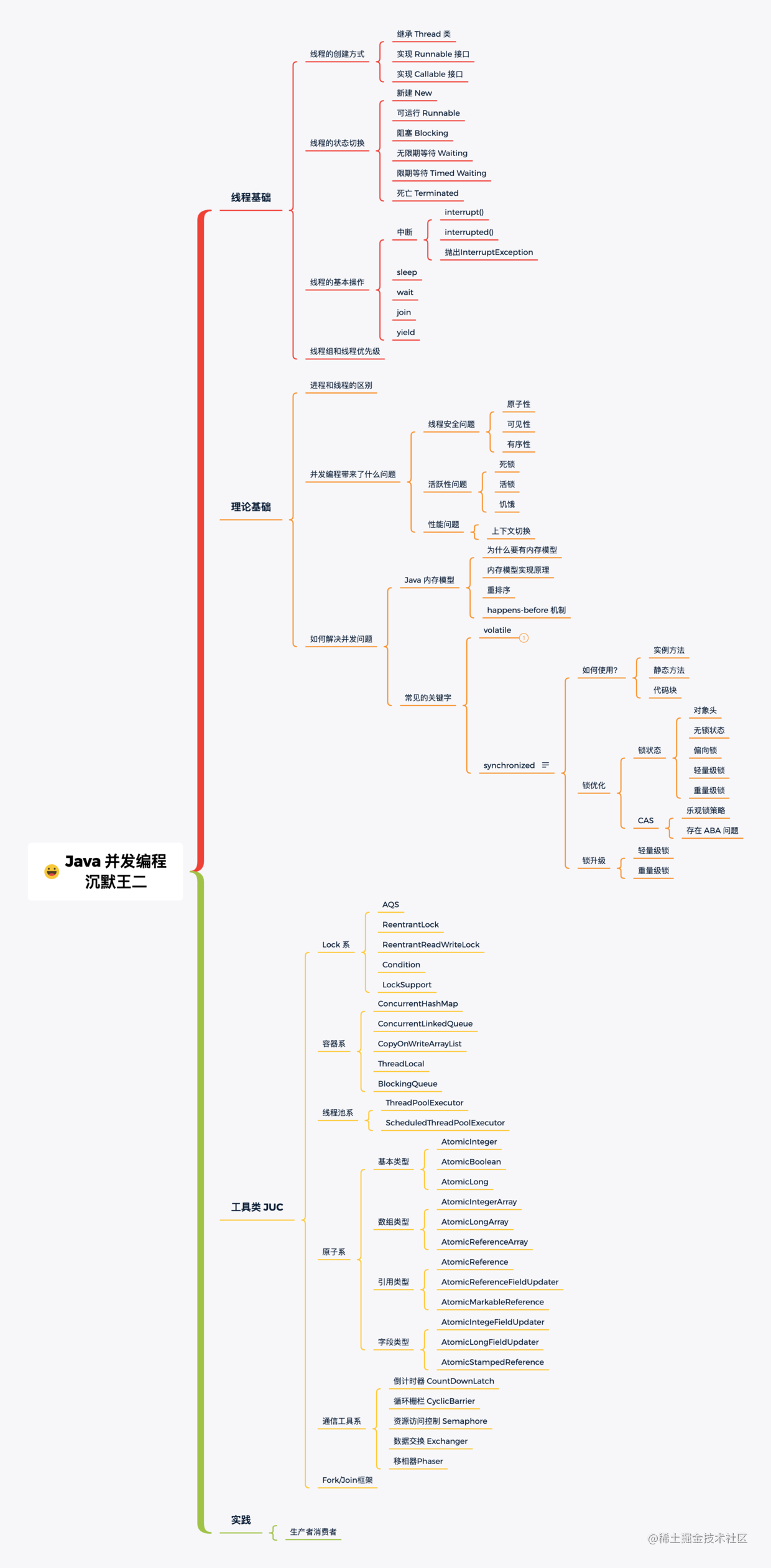 银行外包累不累_为什么银行招聘都是外包的_https://bianchenghao6.com/blog_后端_第7张