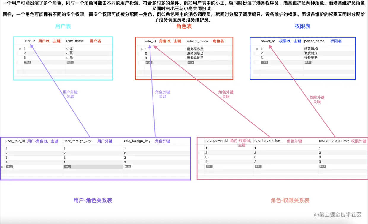 截屏2023-05-28 09.14.50.png