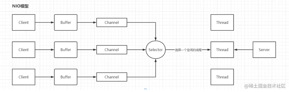 image-20210916114642170