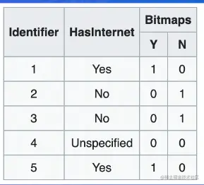 image-20220810113011277