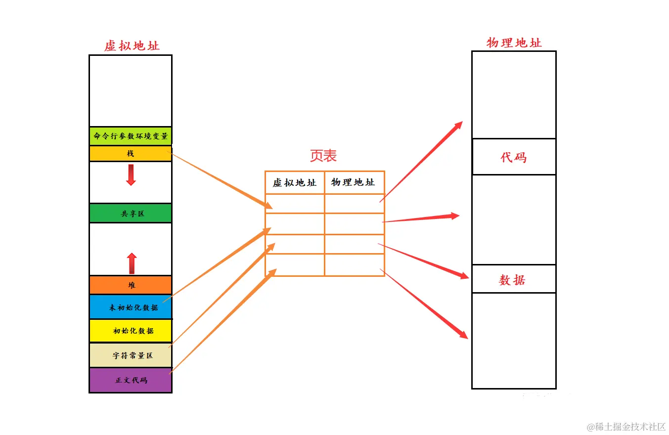 image-20240107113536038