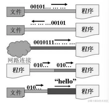 image-20211130104635595