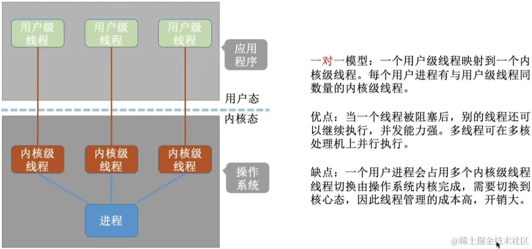 image-20230810162806266