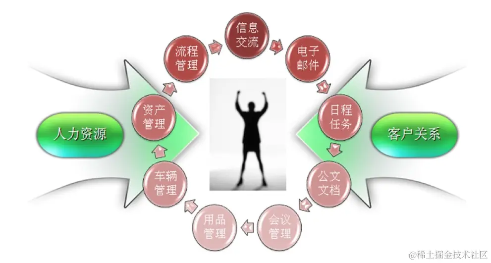 image-20231220135714219