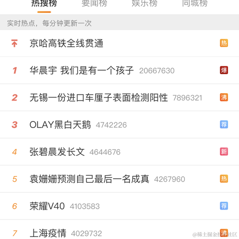 已注销于2021-01-22 18:04发布的图片