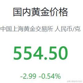 请输入用户名_于2024-04-11 09:50发布的图片