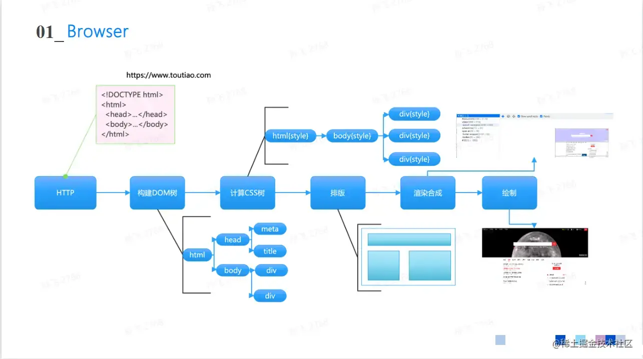 屏幕截图 2023-04-21 112134.png