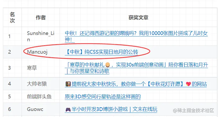 image-20211205212833787