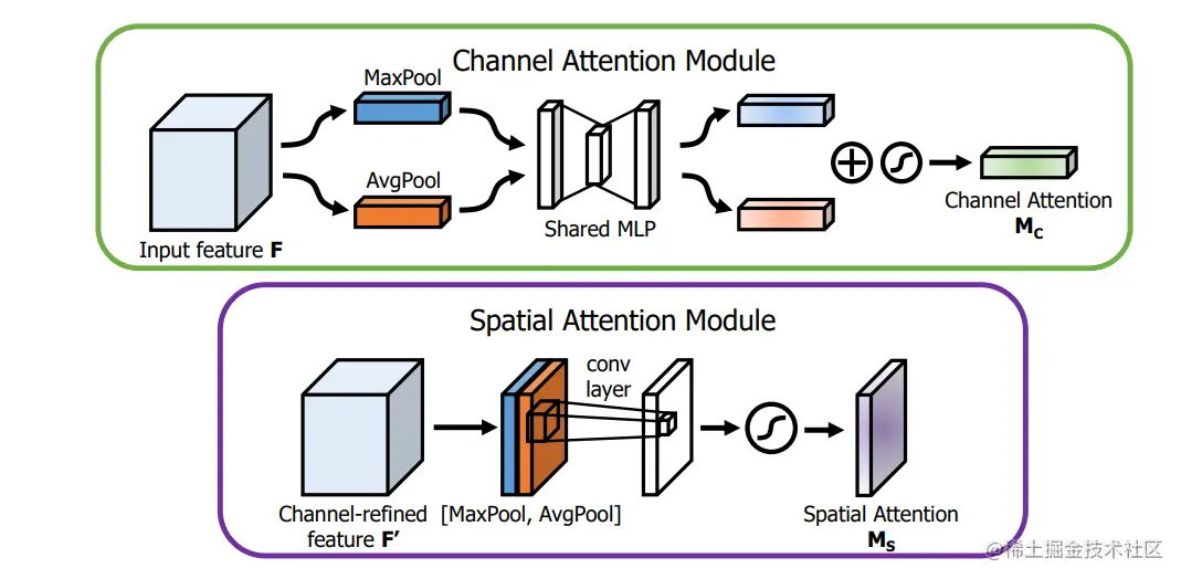 image-20220822151325976