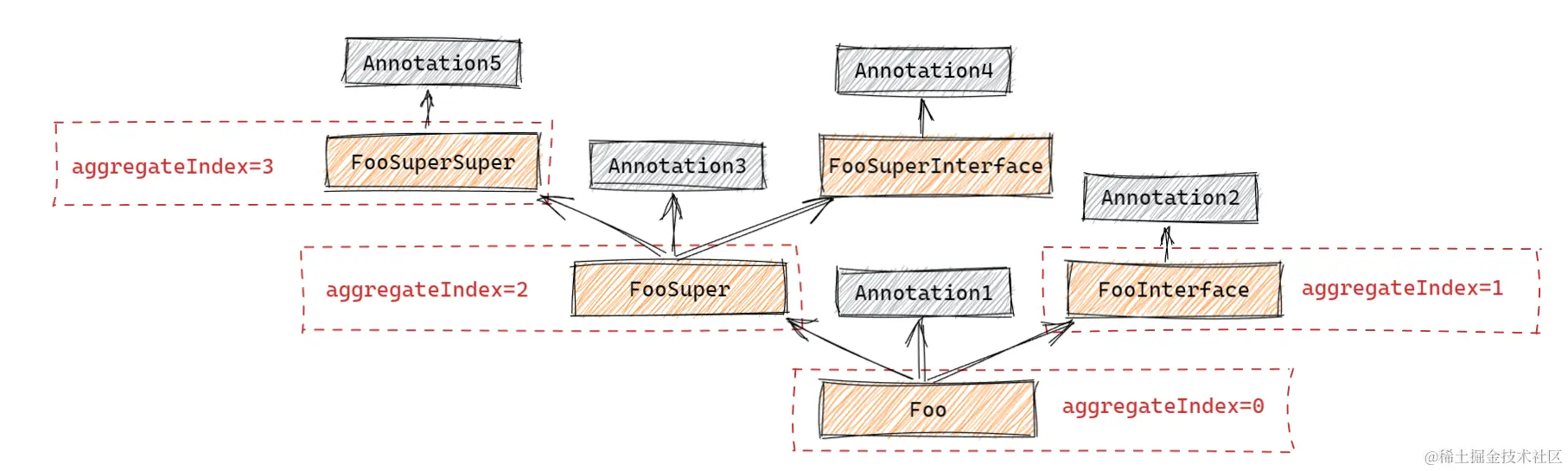 image-20220812173010265