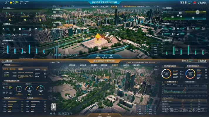 IOC大屏应用样例