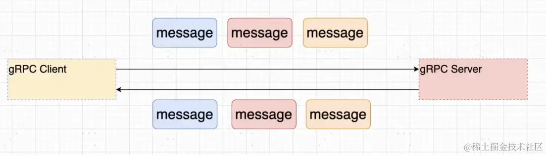 image-20231013142536634