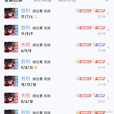 _清梦于2023-06-08 09:36发布的图片