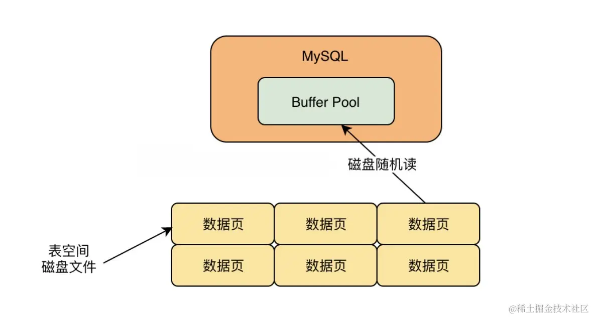 Snipaste_2023-10-30_10-19-44 (1)