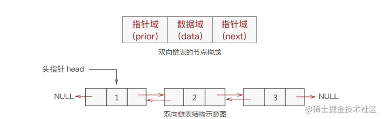 image-20210619170528495