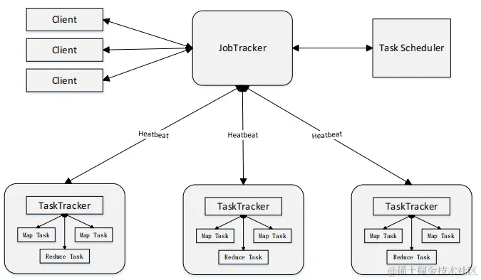 image-20240617211909877