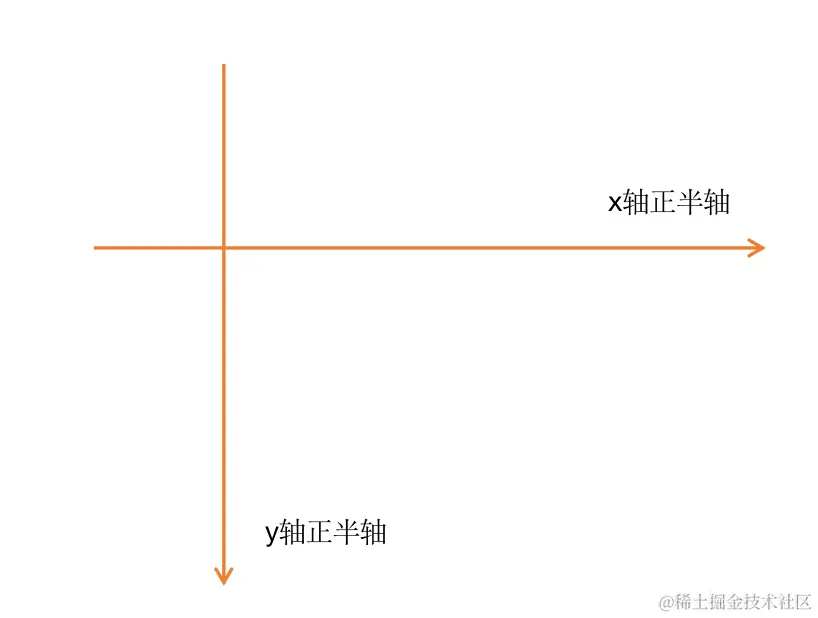 企业微信20231112-130233@2x.png