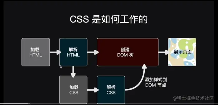 屏幕截图 2023-01-16 153632.png