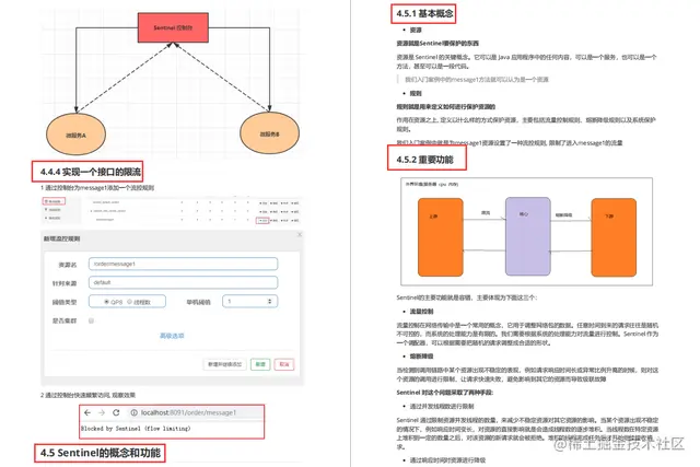 集字节大神面试经验诚意出品：微服务（耀世版），助你向大厂迈进