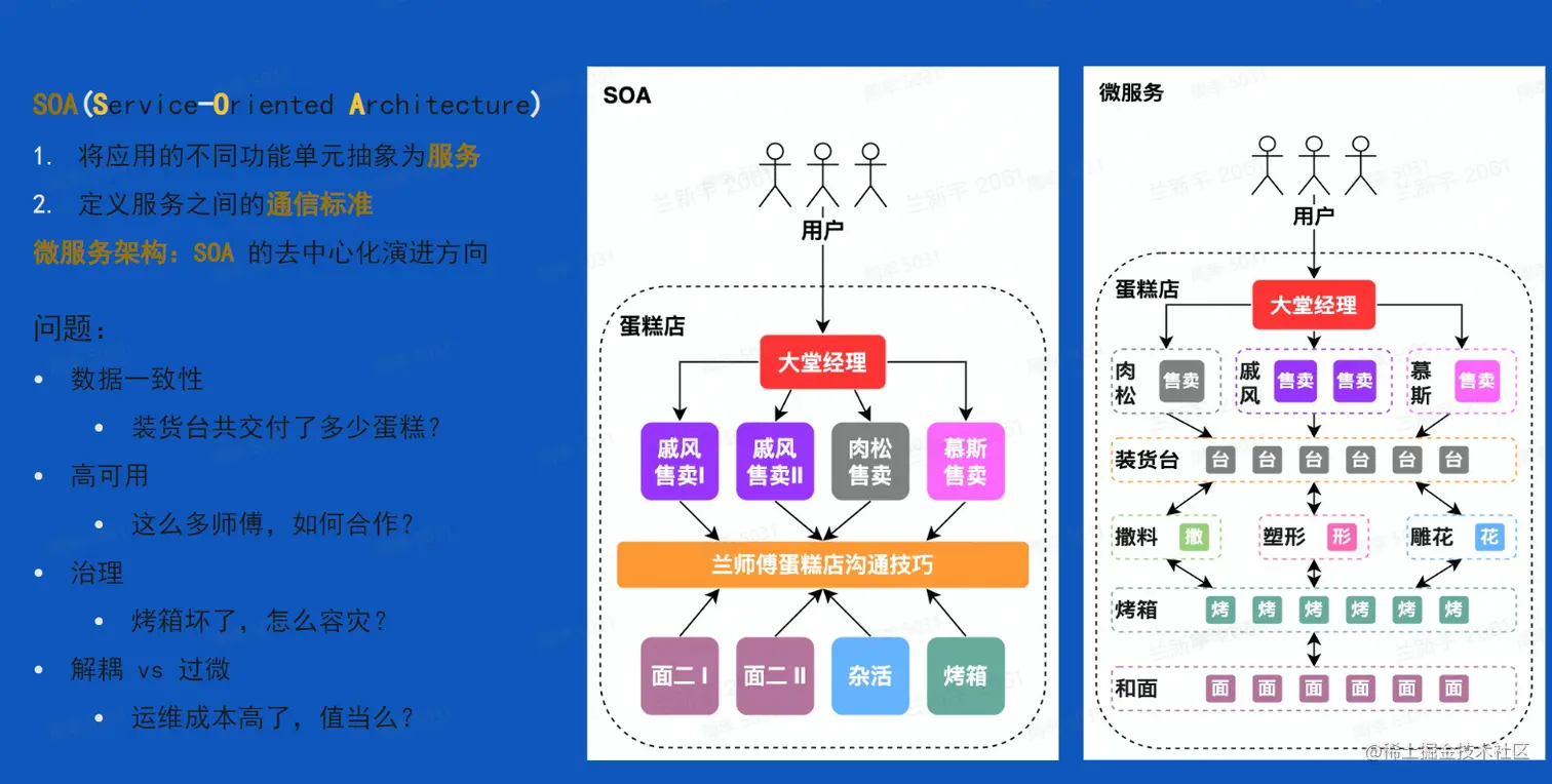 image-20230205224046539