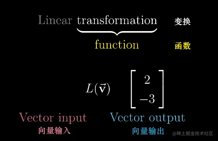 image-20220430102957056