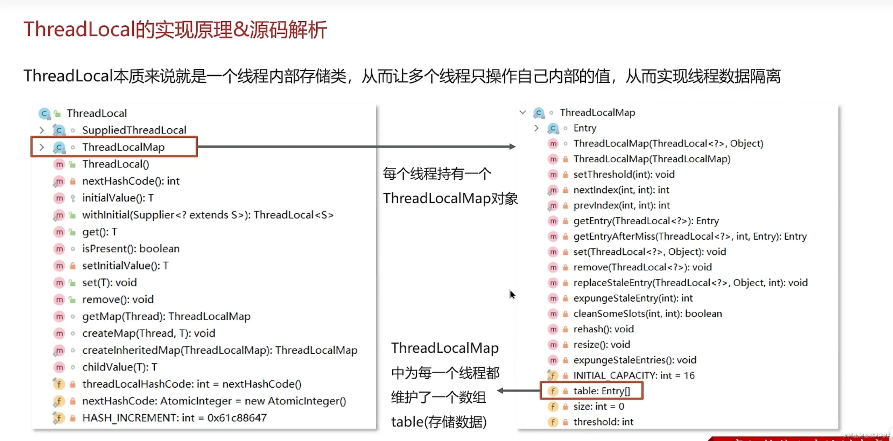 image-20231219152627402