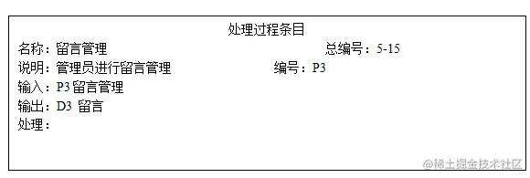 塞北村镇旅游网站设计（论文+PPT+源码）