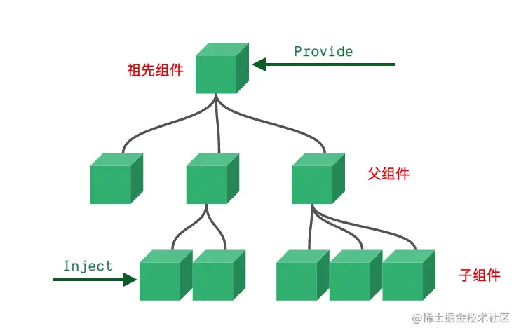 image-20210923210728509