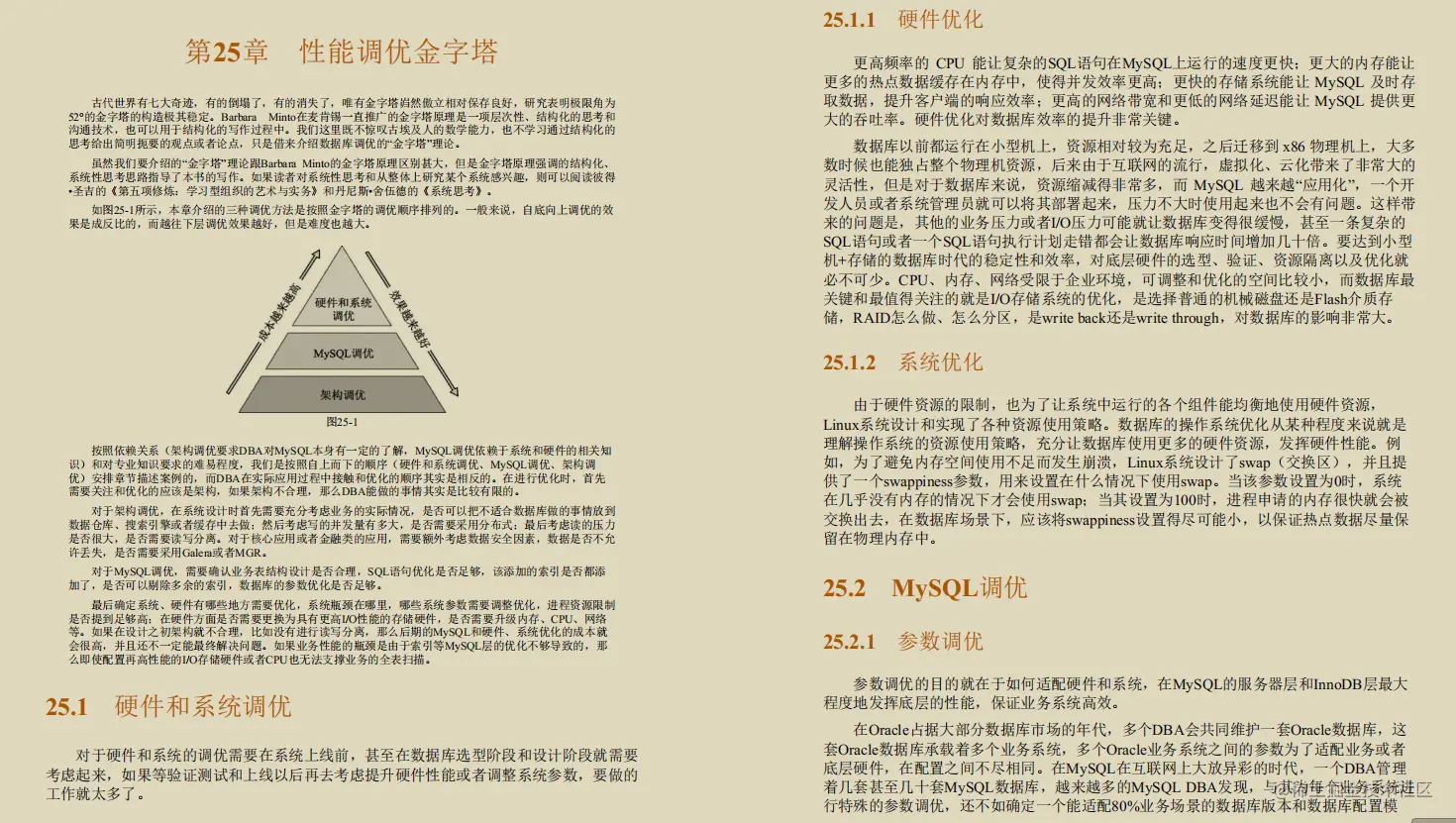 诧异！GitHub上竟有阿里专家用800页笔记，只讲MySQL调优而且火了