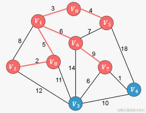 image-20211118101626523