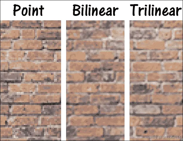 它是如何工作的...