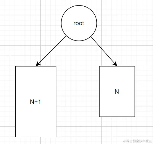 image-20220824222028585