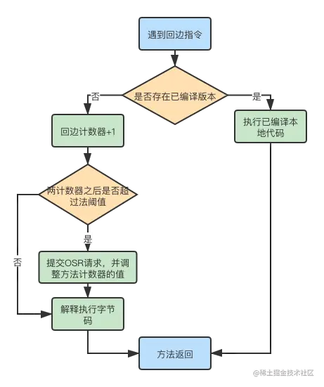 Untitled Diagram (4).png